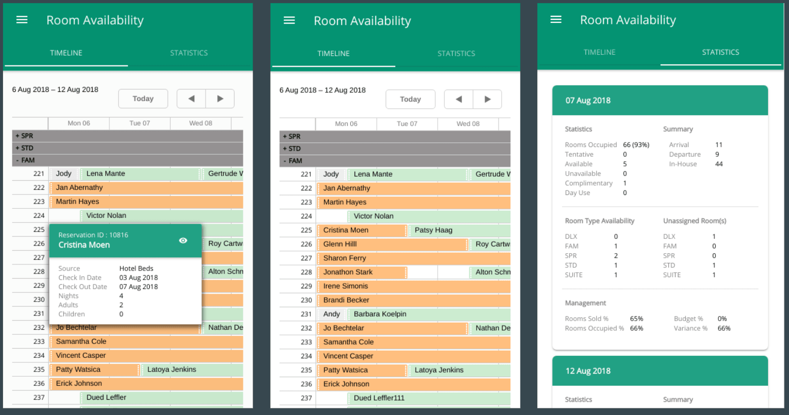 Cover image for Front Office System (FOS) for Hotel Management Mobile App