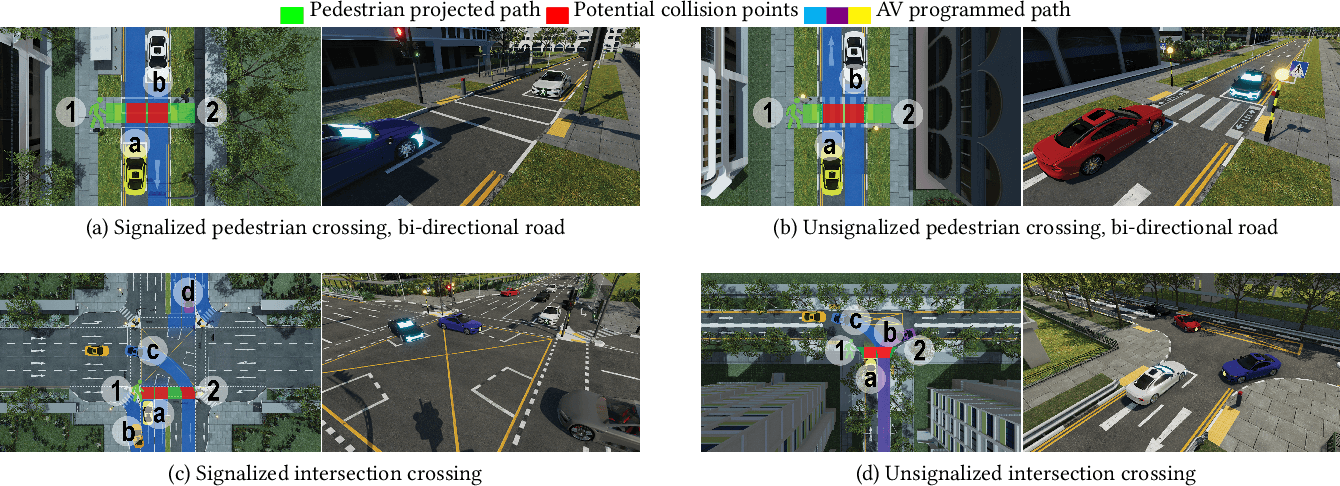 Cover image for IntVRsection