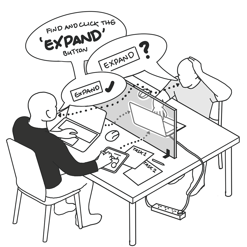 Cover image for Show It, Don't Just Say It